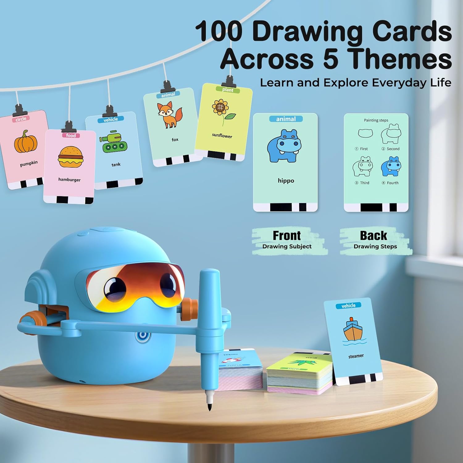 Drawing Robot for Boys Girls Montessori Painting Toys for 3 4 5 6 7 8 Year Old, Voice Interactive Educational Drawing Machine with 100 Cards, Blue