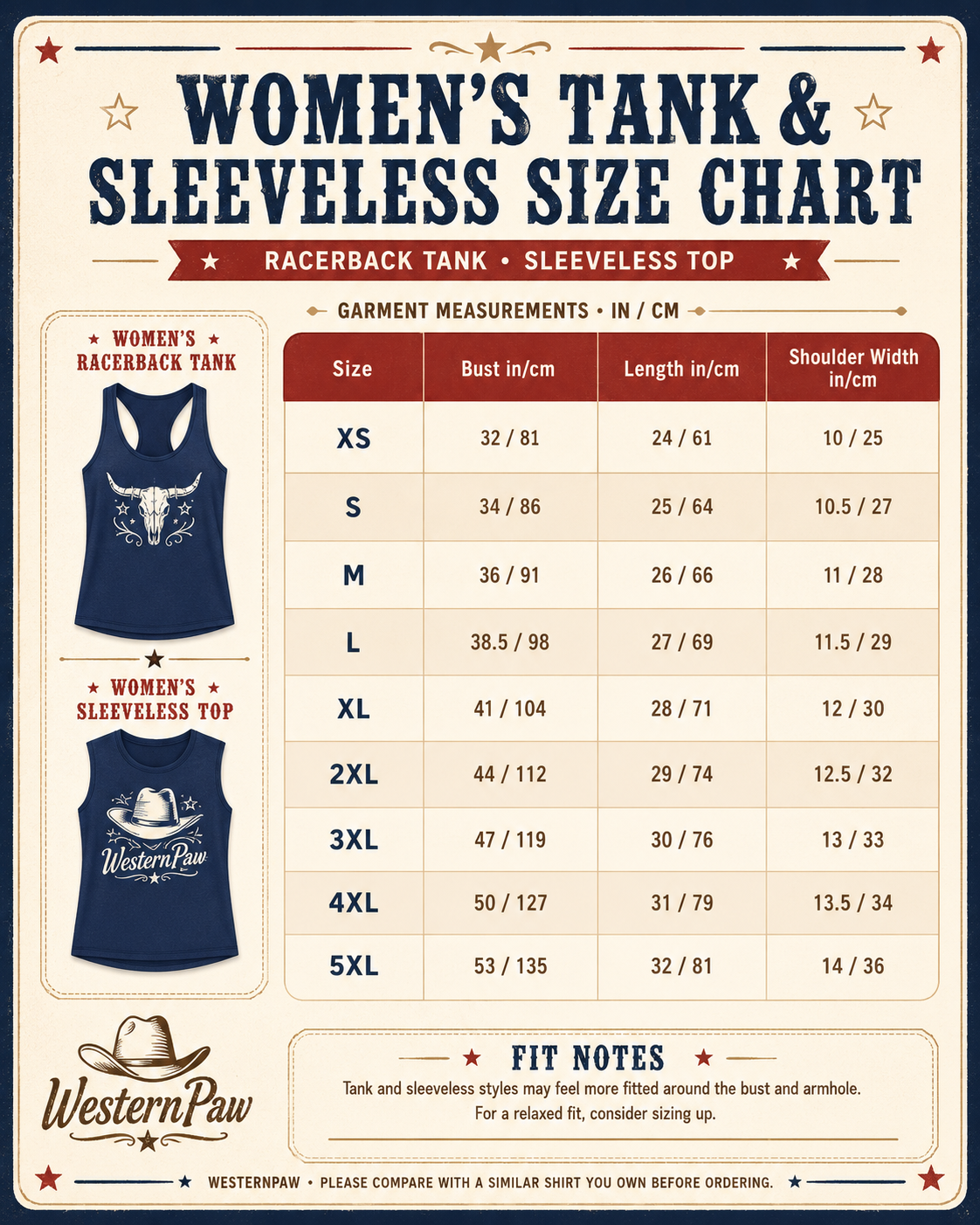 4th of July Fireworks Beagle Cowboy Patriotic Women's Graphic Tank Top