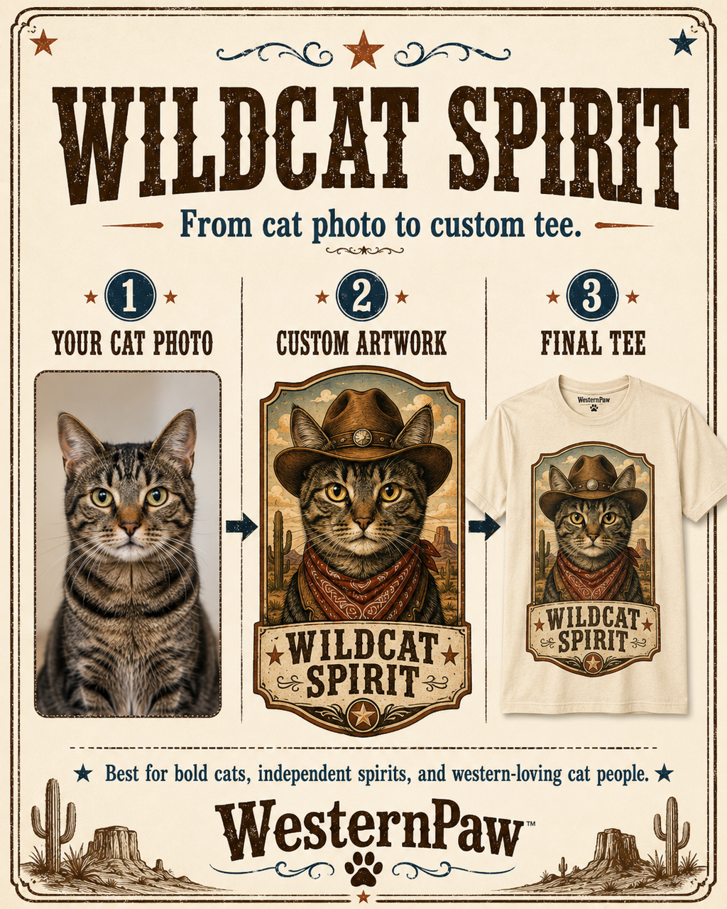 Custom Wildcat Spirit Cat Tee